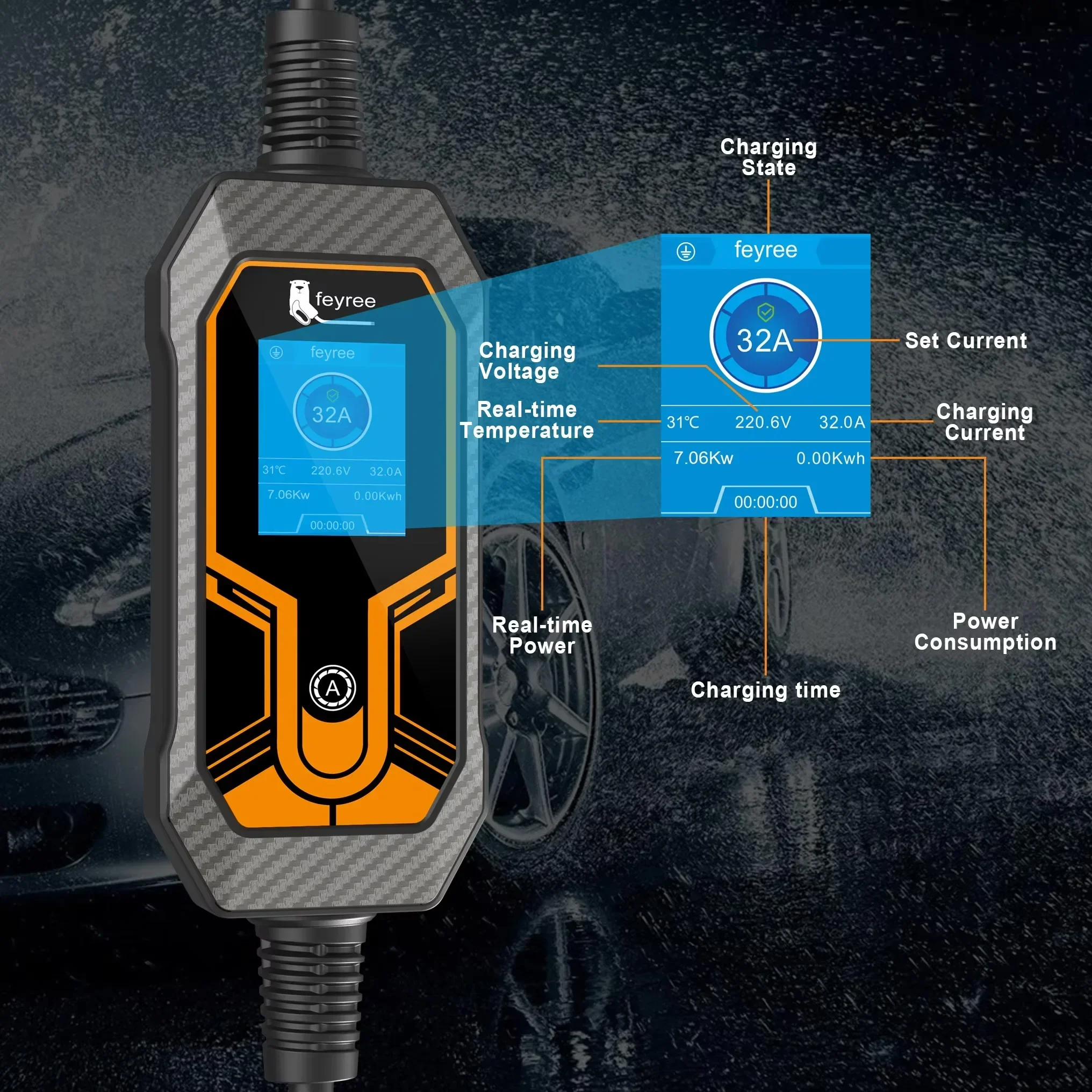 Portable Ev Charger 32A Type 2 Cee Plug - フェイリーEV充電器 タイプ2 7KW 32A EVSE ポータブル充電ボックス