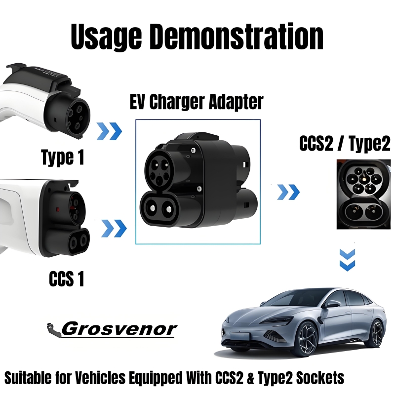 EV充電アダプター 250A 250KW 複数モデル対応 D - Ccs2 To Ccs1 Fast Charge Adapter 250Kw のレビューと価格