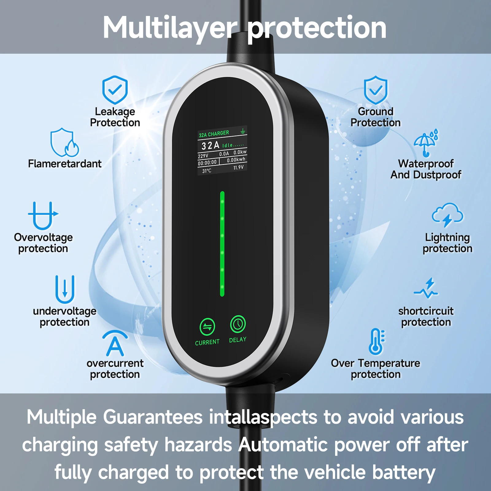Puppyfc 7KW 32A Type2 ポータブル EV - Portable Ev Charger 32A Type 2 Cee Plug のレビューと価格