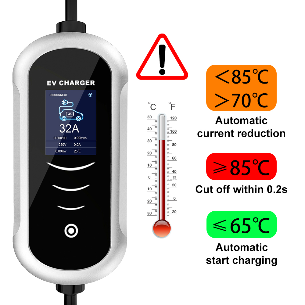 Ipengen-電気自動車用ポータブル充電器、ウォレットボッ - Portable Ev Charger 32A Type 2 Cee Plug のレビューと価格