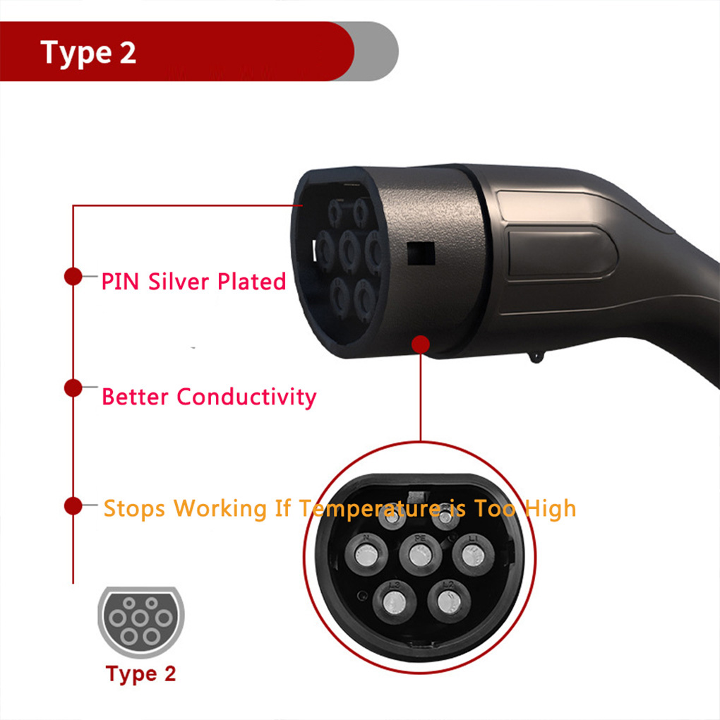 Type2ポータブルEV充電器 7KW 32A 5M 3ピン - Portable Ev Charger 32A Type 2 Cee Plug のレビューと価格