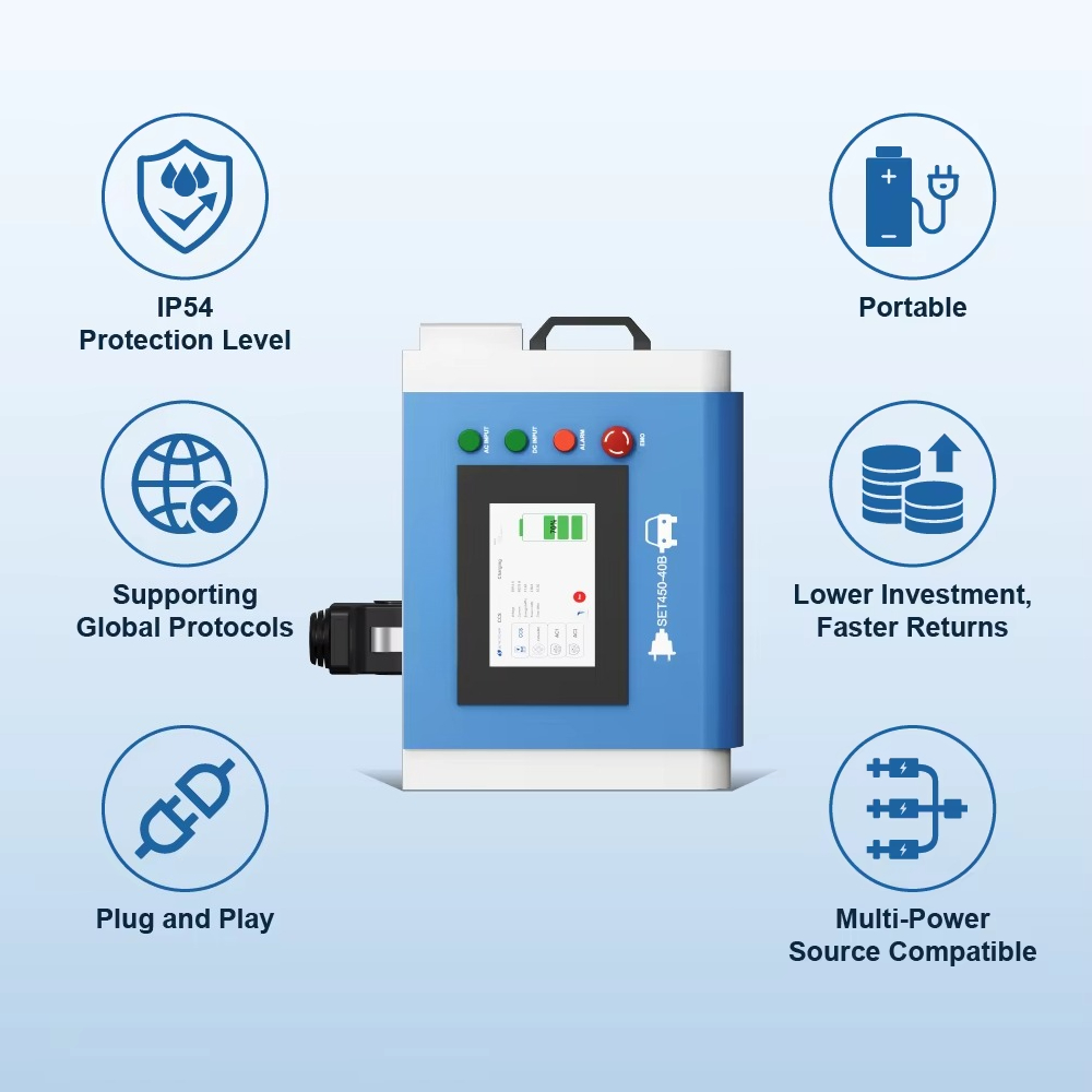 OEM 20kW レベル3 家庭用ポータブルDC急速EV充電 - Portable Dc Fast Charger 20Kw Ccs2 のレビューと価格